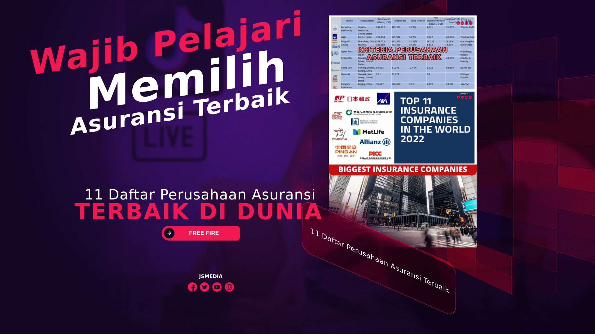 11 Daftar Perusahaan Asuransi Terbaik di Dunia Terbaru 2022